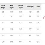 ripcurl_GLOVE_size_chart