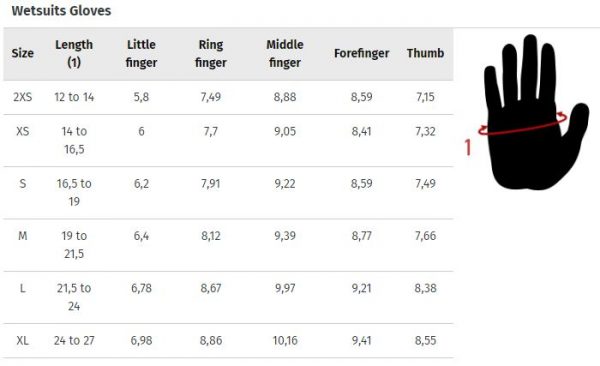 ripcurl_GLOVE_size_chart